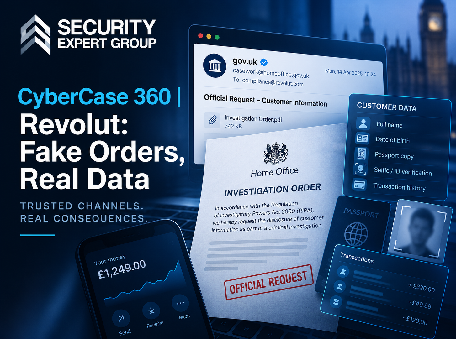 CyberCase 360 | Revolut: Fake Orders, Real Data